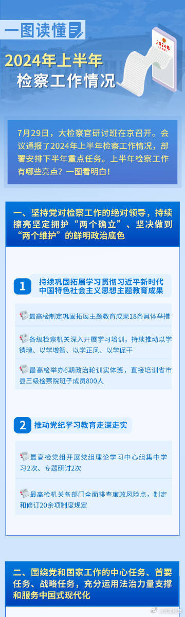 2024新奥精准资料免费大全078期,数据整合设计解析_微型版28.808