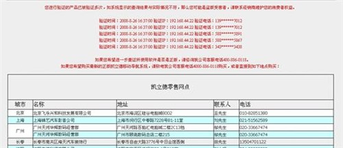 132688ccm澳彩开奖结果查询最新,实地方案验证策略_Surface48.48