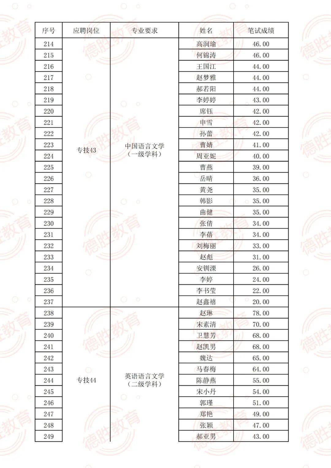 澳门正版内部资料大公开,专业解析说明_Plus57.693