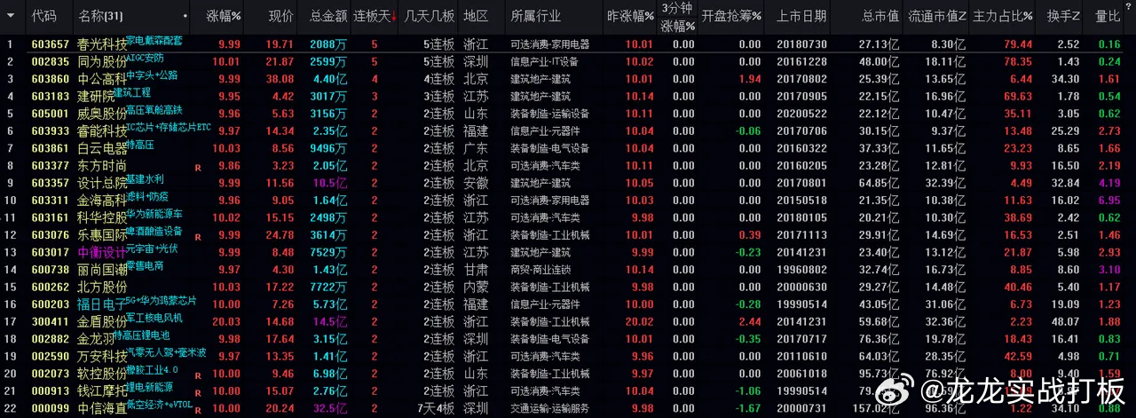 四不像正版资料2024年,数据支持执行策略_基础版86.621