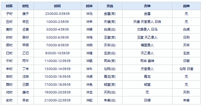 夜落殇 第4页