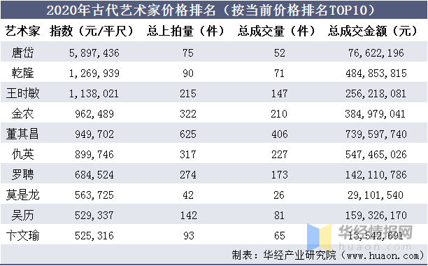 那份悸∑动 第4页