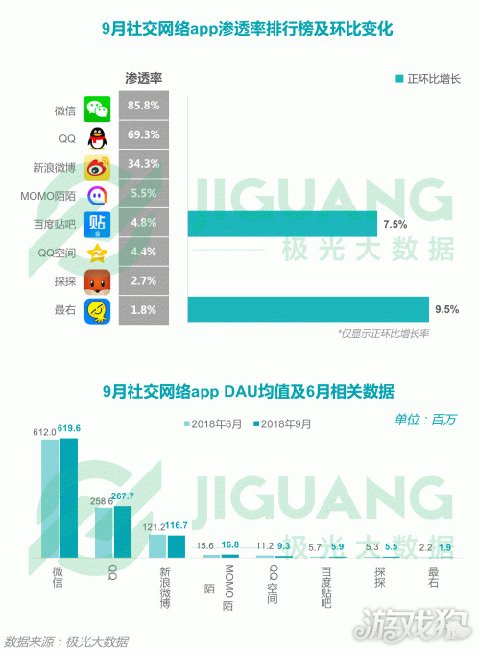 132688ccm澳彩开奖结果查询最新,深层数据设计解析_手游版41.277