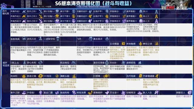 新奥门最新最快资料,迅速执行解答计划_运动版74.166