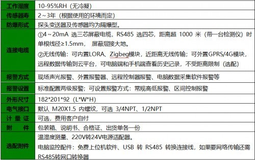 2024新澳今晚资料免费,现状说明解析_AR40.706