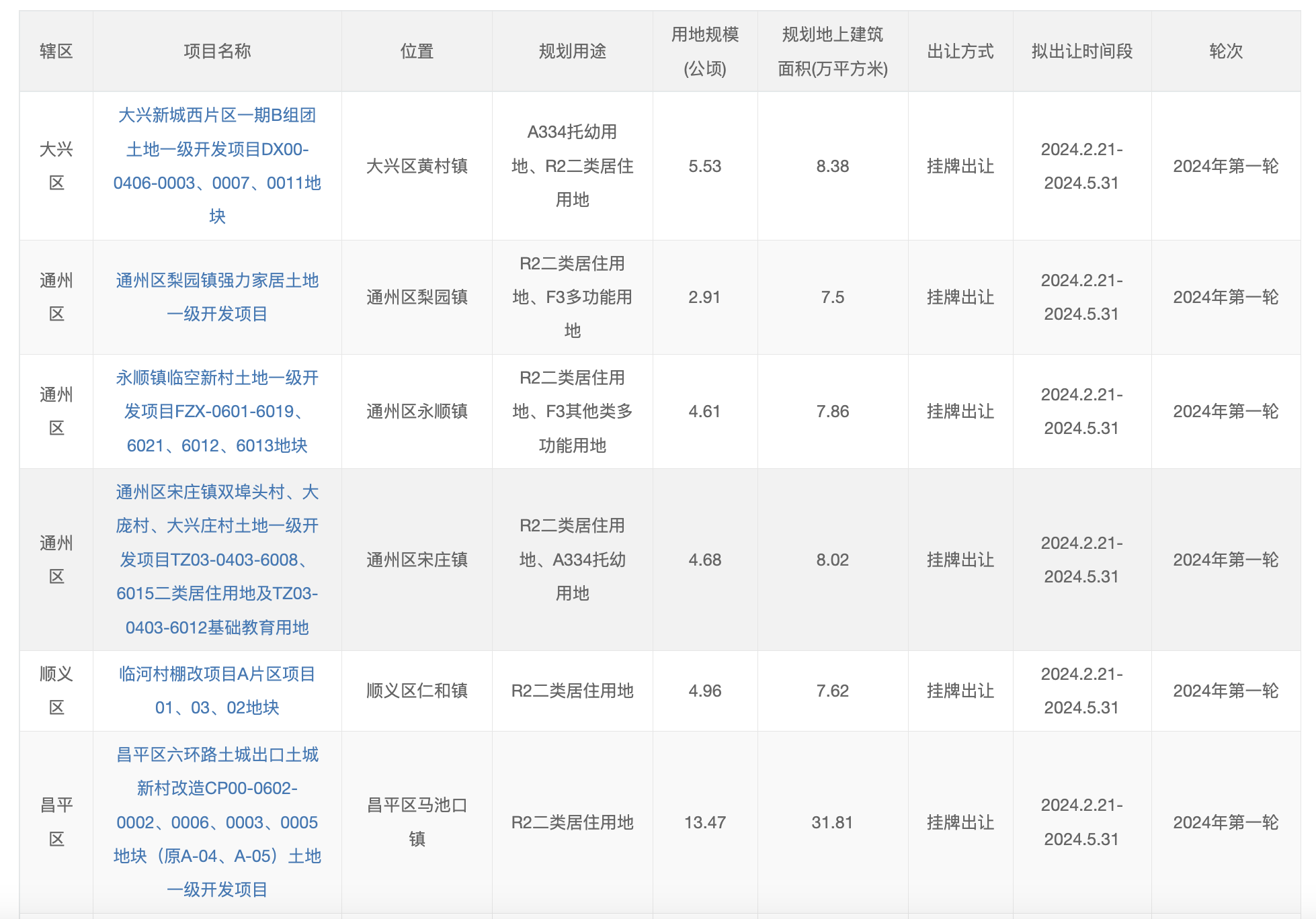 香港码2024开码历史记录,实践解析说明_Deluxe58.140