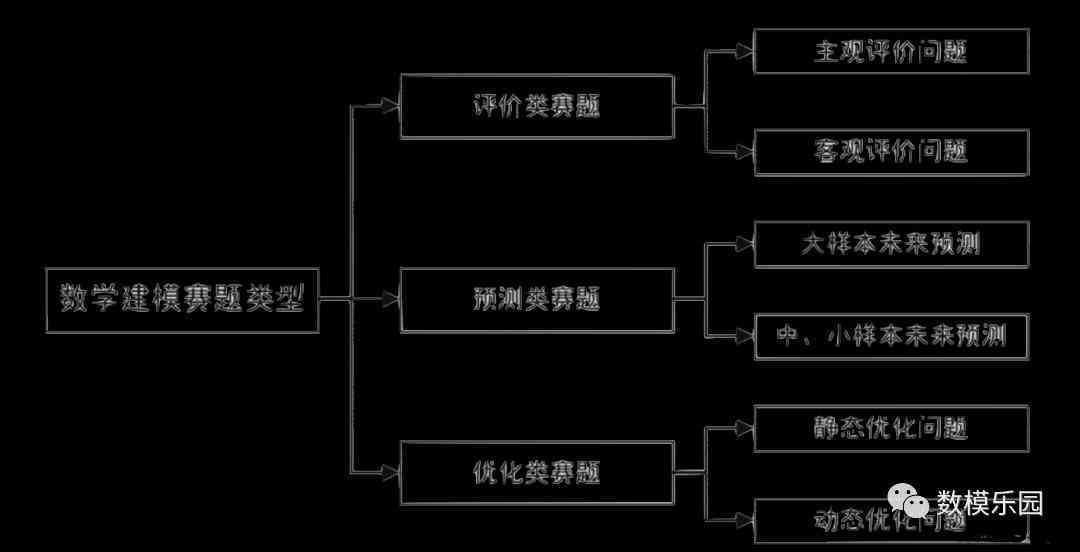 新奥精准免费资料提供,定性解答解释定义_uShop24.935