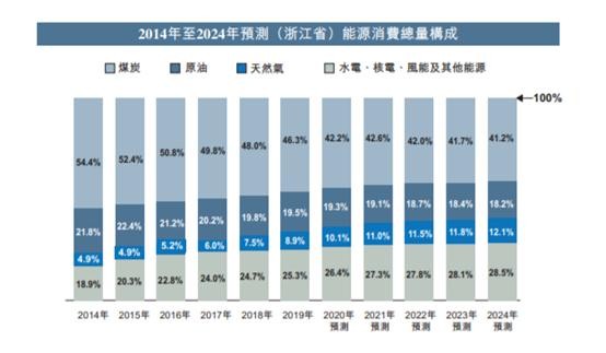 新奥2024年免费资料大全,持续设计解析方案_专家版38.617