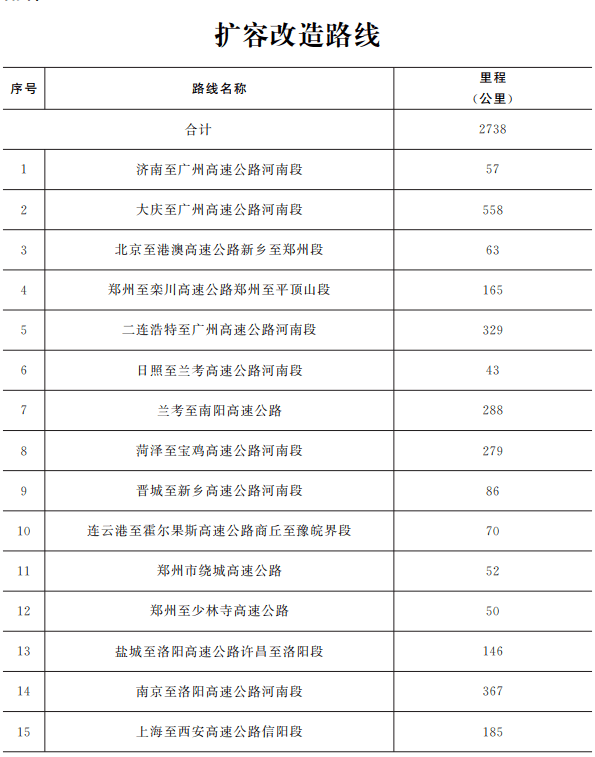 2024新奥免费资料,高速响应执行计划_vShop17.692