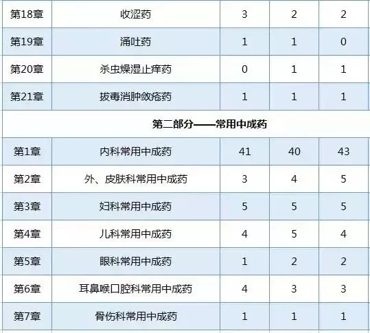 老澳门开奖结果2024开奖记录表,专业解答执行_FHD版32.773