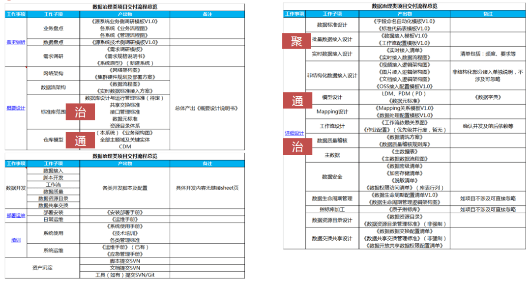 全香港最快最准的资料,数据分析驱动执行_特别款19.352