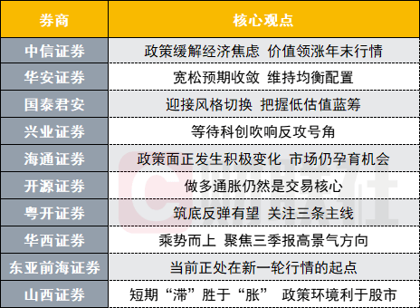 澳门一码一肖100准吗,可持续执行探索_开发版73.469