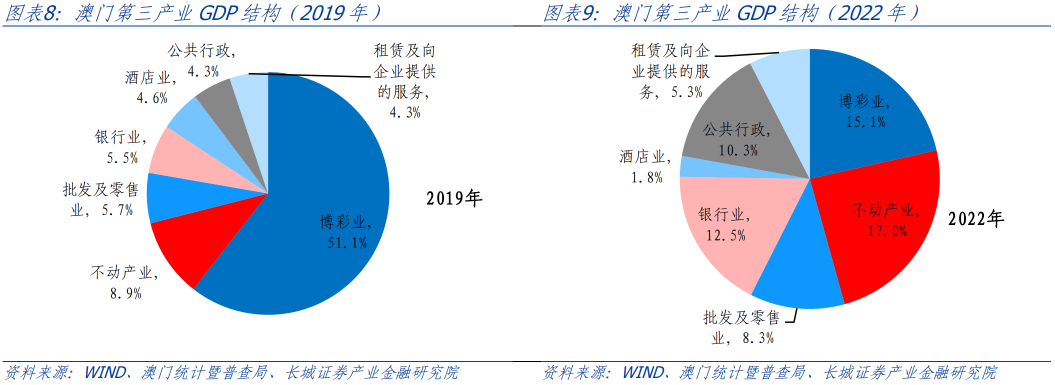 最精准澳门内部资料,实证数据解析说明_T26.660