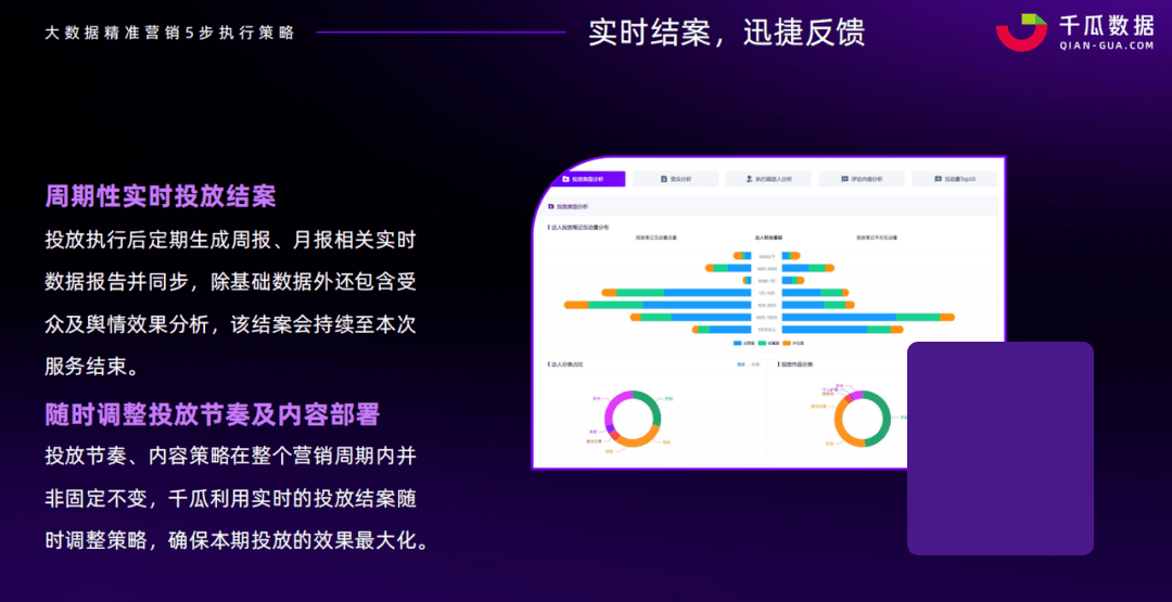 澳门最准最快的免费的,精准分析实施_Surface49.923