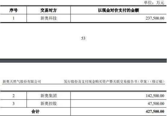 2024澳门新奥走势图,时代资料解释定义_苹果30.291