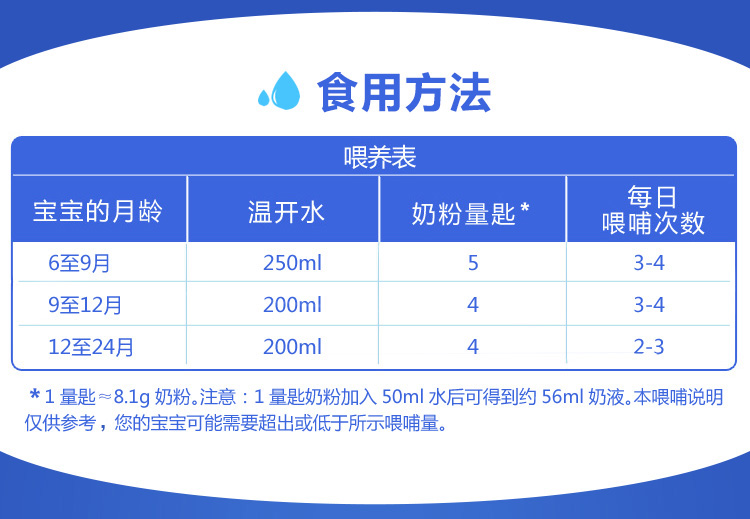 新澳准资料免费提供,权威分析说明_AP93.609