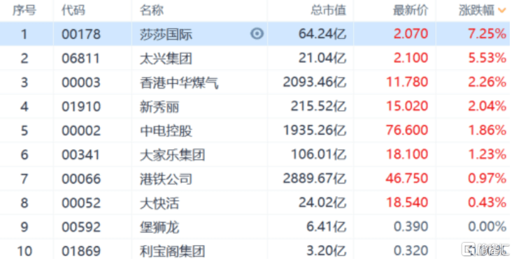 香港4777777的开奖结果,互动策略解析_定制版85.507