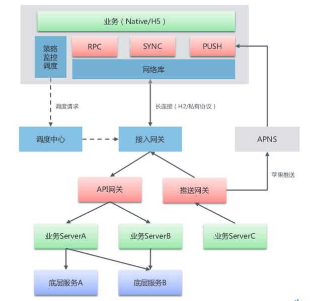 澳门一码一肖100准吗,结构解答解释落实_LT31.342