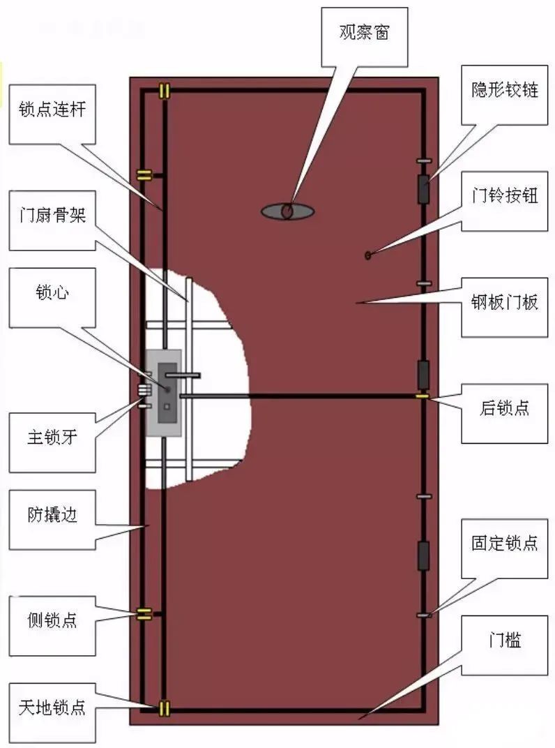 新门内部资料精准大全,数据引导设计策略_轻量版50.339