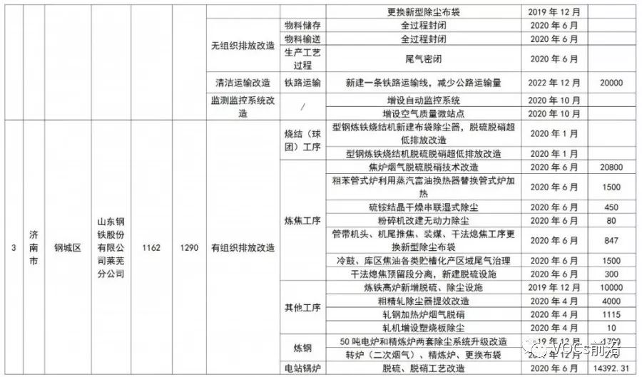 新奥门资料大全正版资料2024年免费下载,长期性计划定义分析_Console28.481