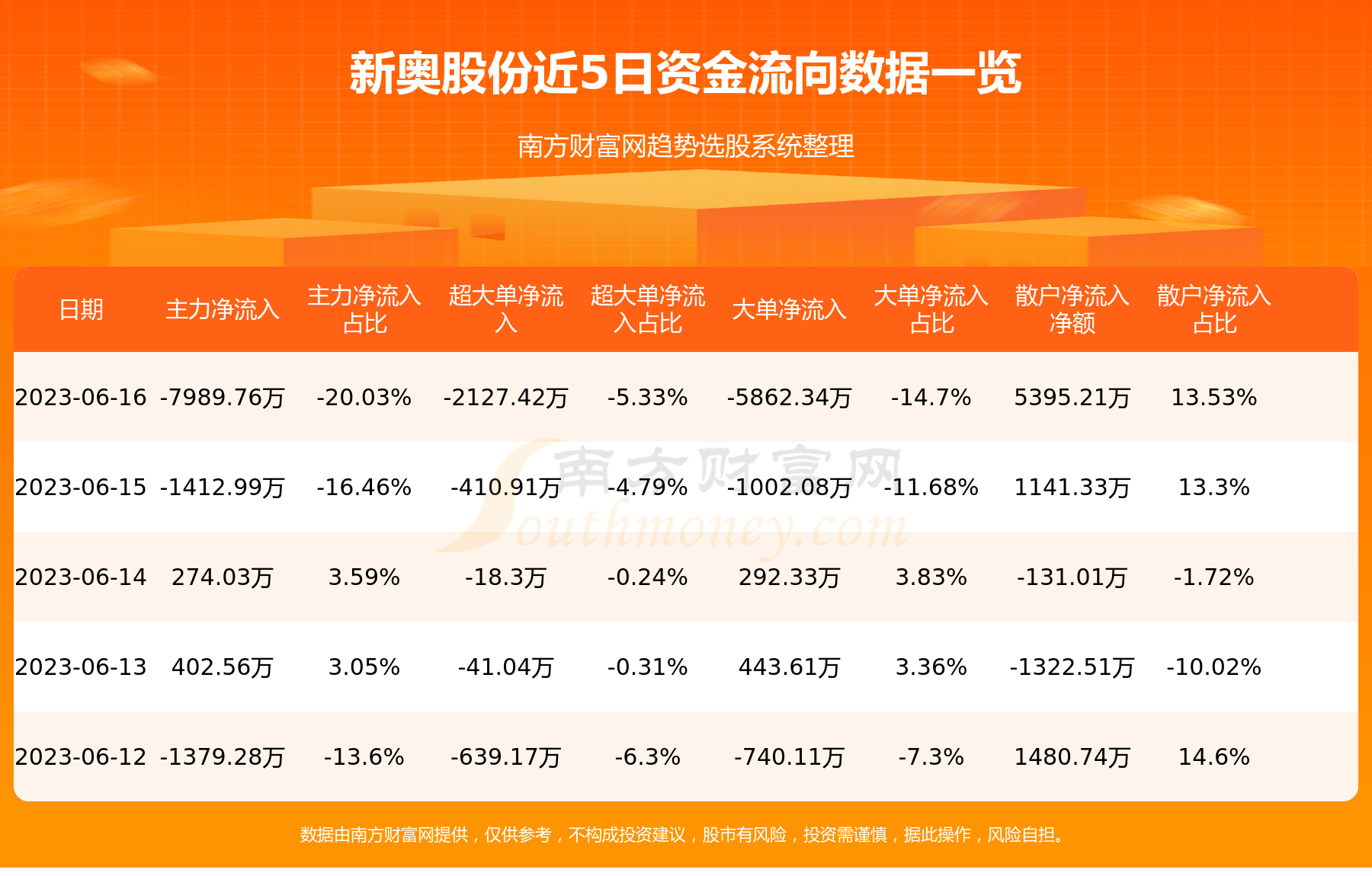 2024新奥资料免费公开,实地数据验证实施_nShop76.389