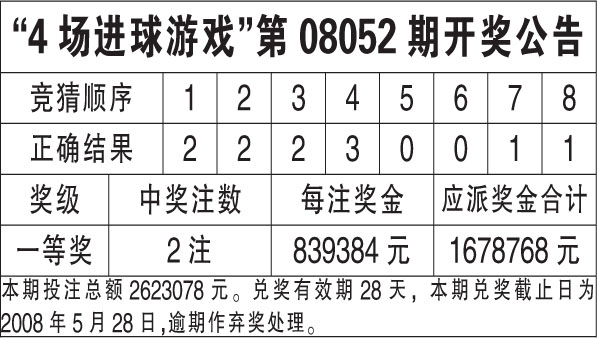 香港王中王最快开奖结果第41期,实地数据验证策略_经典款28.738