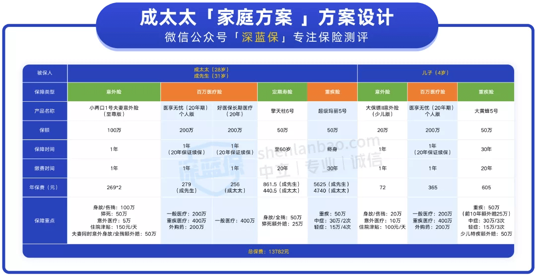 柚子味儿的西瓜 第4页