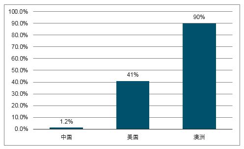 新奥2024正版资料免费公开,稳定性设计解析_2D82.589