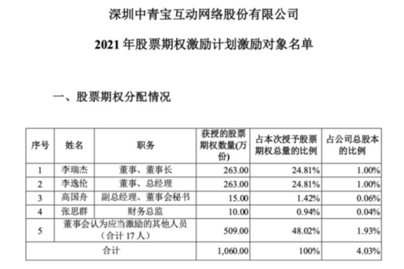 772406澳门,综合性计划定义评估_3K97.55