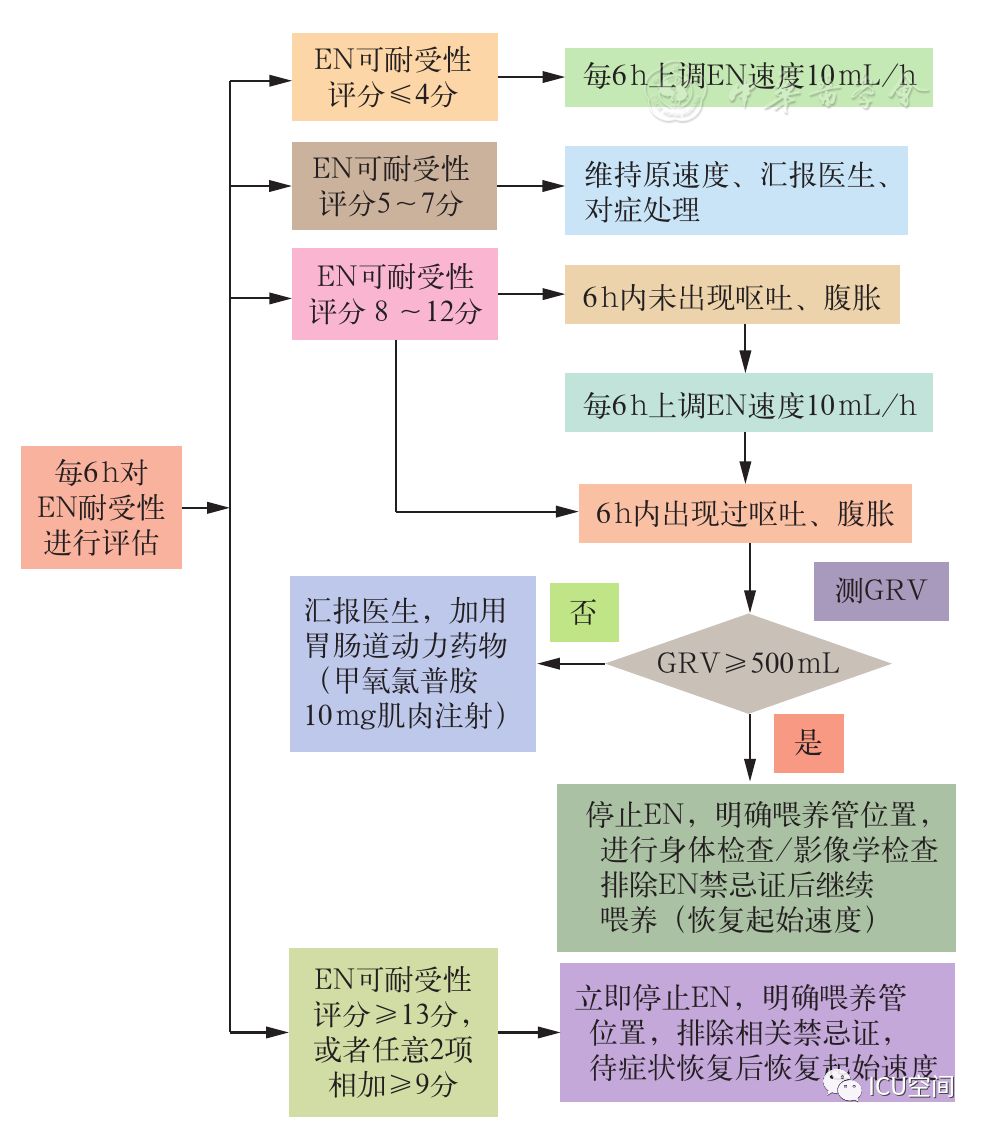 2024年12月3日 第18页