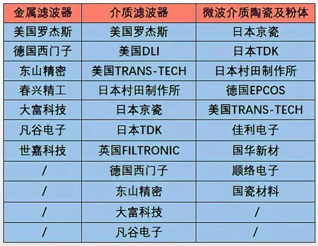 √孟婆给碗汤 第4页