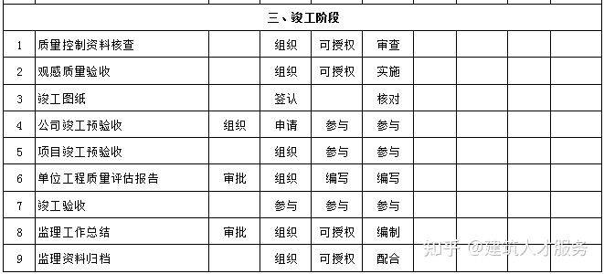 遂川县级公路维护监理事业单位招聘公告发布