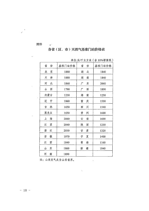 沙湾县统计局最新发展规划概览