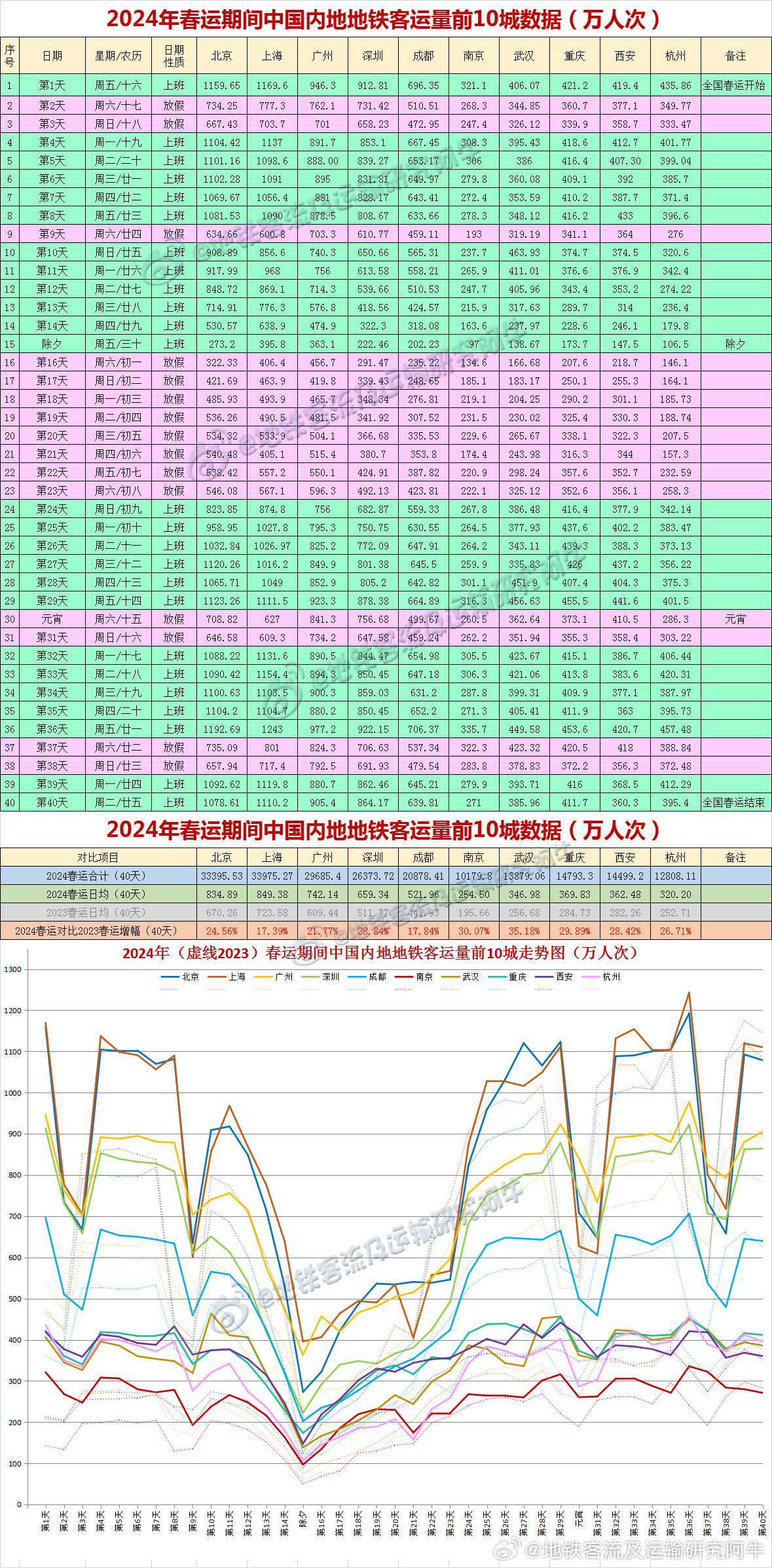 2024澳门新奥走势图,权威解读说明_SE版69.336