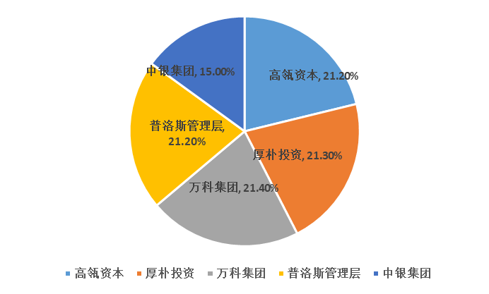 澳门329期,实效性解析解读策略_Max13.518