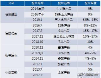 新奥天天彩正版免费全年资料,实地执行分析数据_FHD19.297