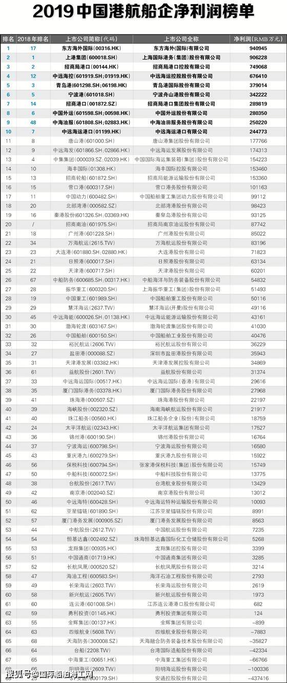 香港4777777的开奖结果,收益说明解析_基础版86.621