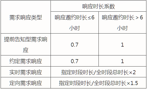 澳门六开奖结果2024开奖记录今晚,快速响应方案落实_专属版20.94