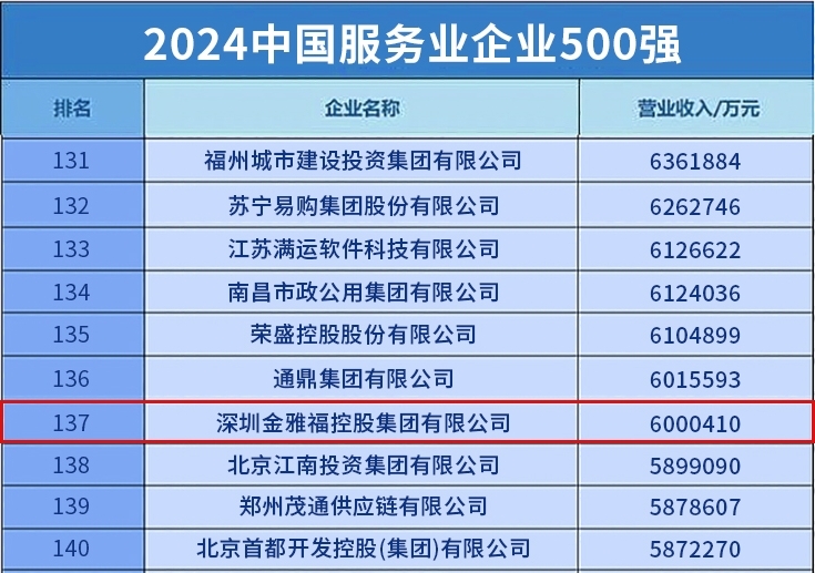 2024年12月4日 第53页