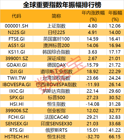 2024年澳门特马今晚开奖号码,仿真技术方案实现_android38.802