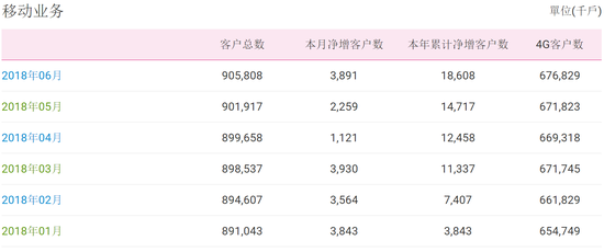 新奥2024年免费资料大全,全面数据执行方案_标配版42.989