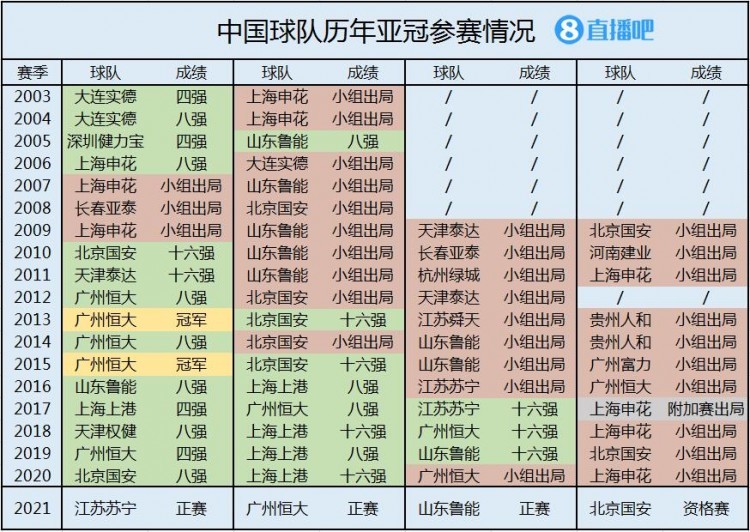 香港4777777的开奖结果,互动策略解析_定制版85.507