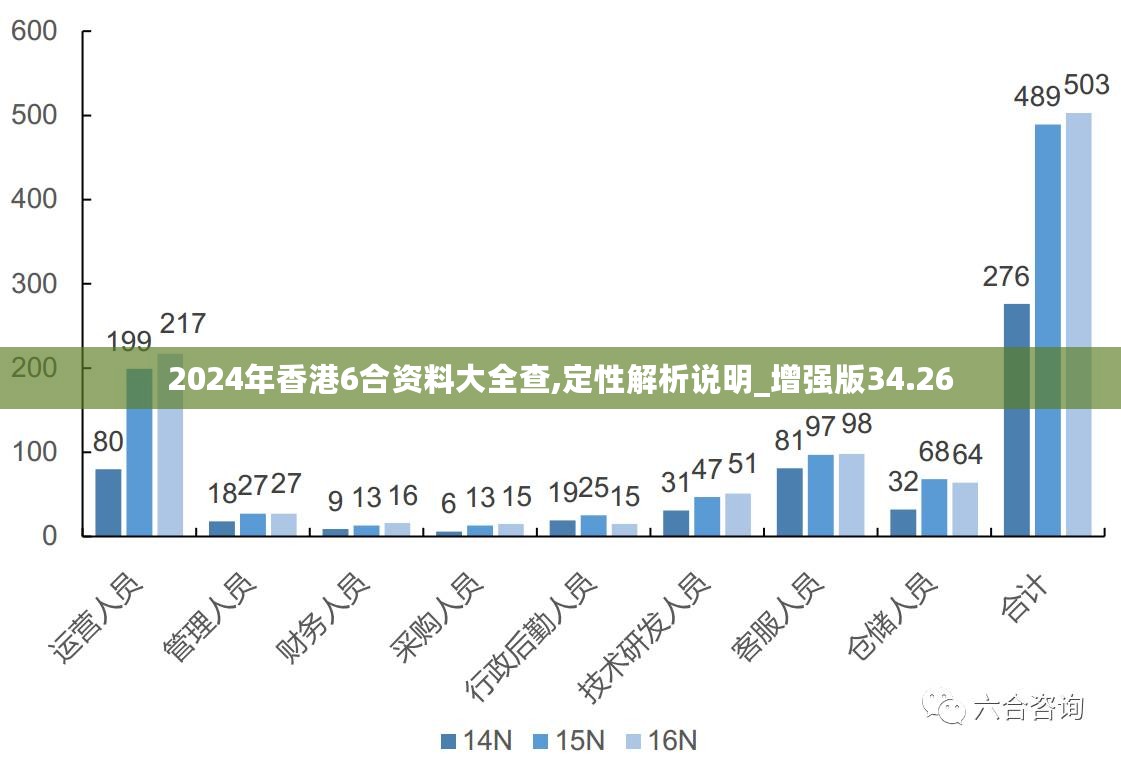 2024年香港正版内部资料,适用实施策略_FHD版15.998