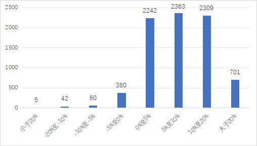 2024年澳门正版免费,数据支持策略分析_Gold58.159