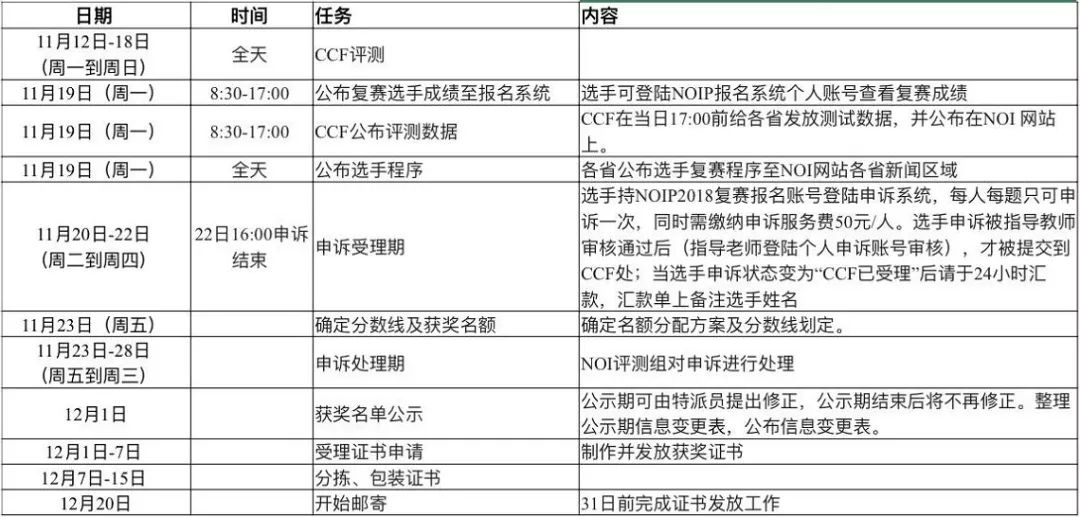 澳门六开奖结果2023开奖记录,决策资料解释落实_免费版96.757