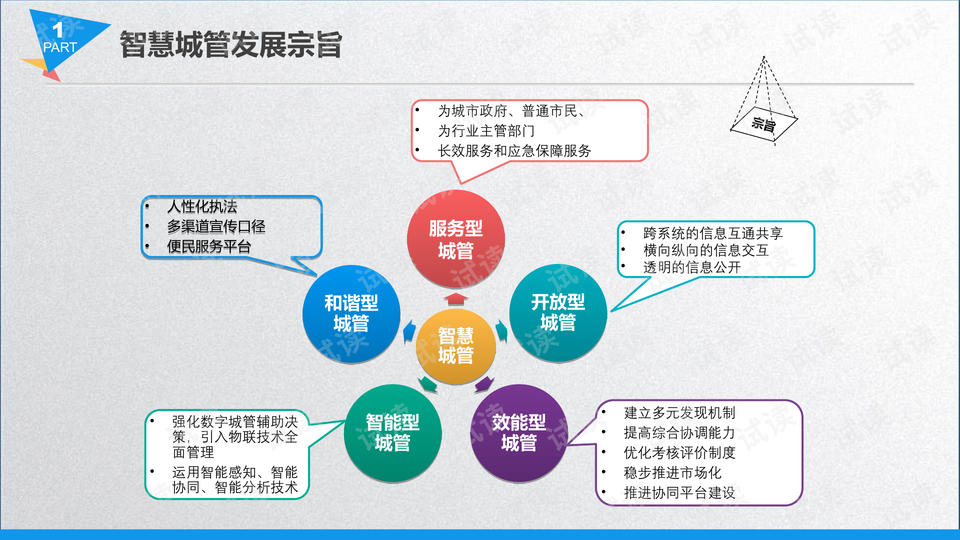 随遇而安 第3页