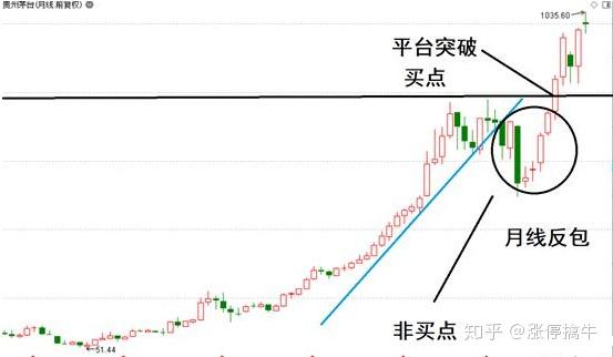 澳门平特一肖100准确,市场趋势方案实施_1080p28.779