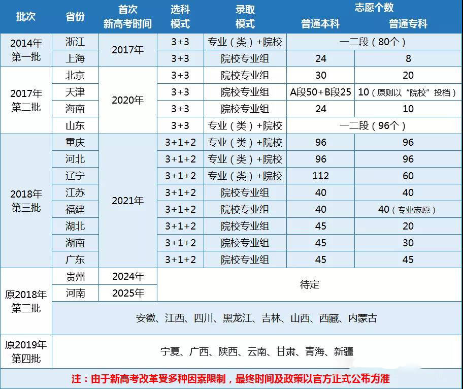 新澳门今期开奖结果查询表图片,资源实施方案_mShop10.564