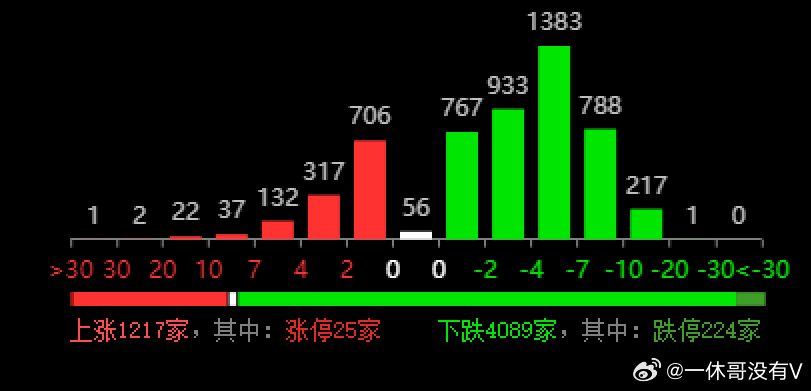 014975cm港澳开奖结果查询今天,市场趋势方案实施_Advanced96.922