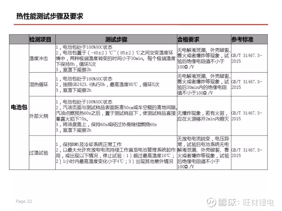 新澳今晚上9点30开奖结果,安全性策略解析_冒险款21.870